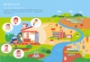 adobe illustratorのサムネイル