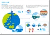 adobe illustratorのサムネイル