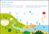 adobe illustratorのサムネイル