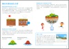 adobe illustratorのサムネイル