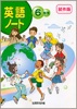 adobe illustratorのサムネイル